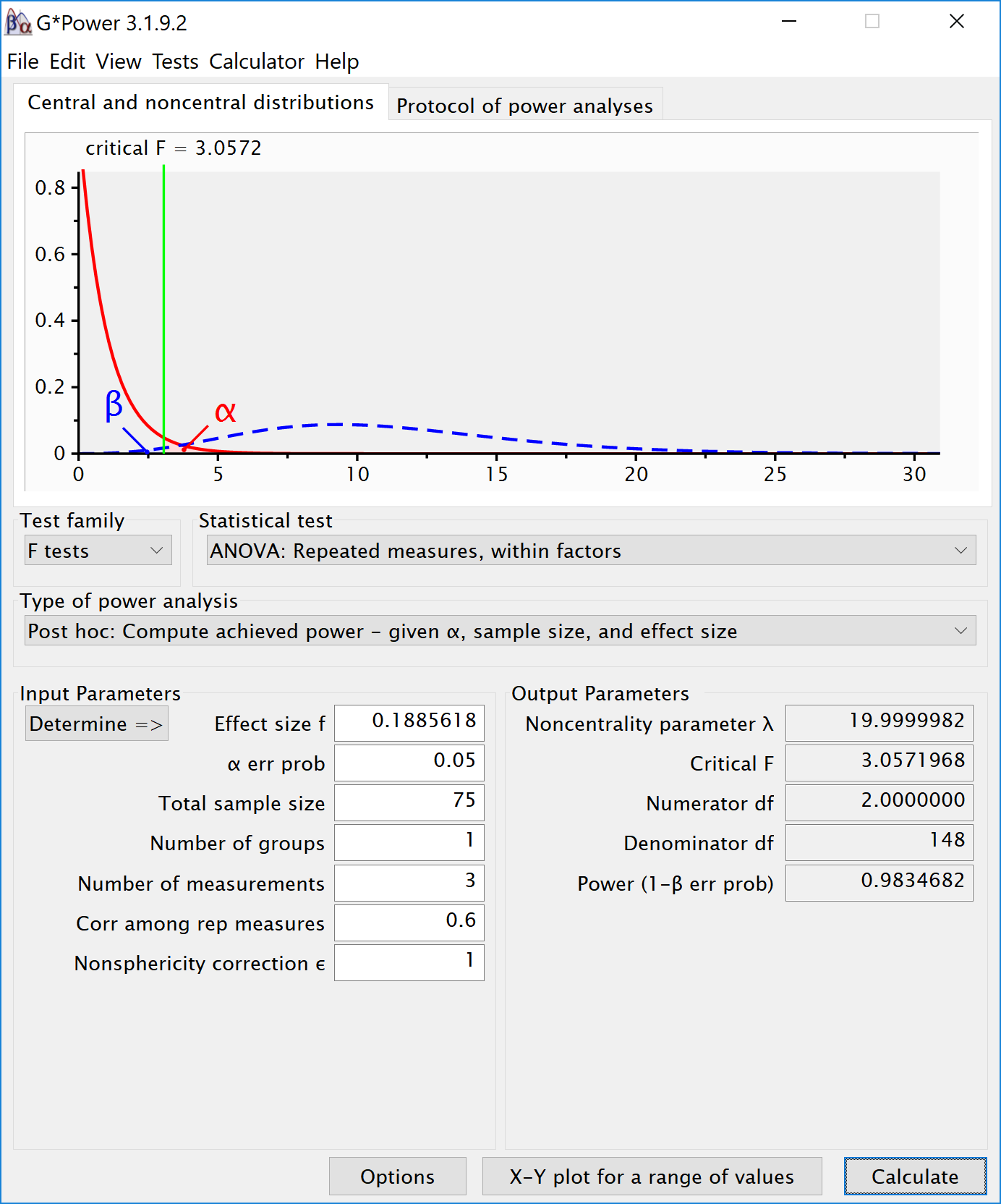 gpower effect size f